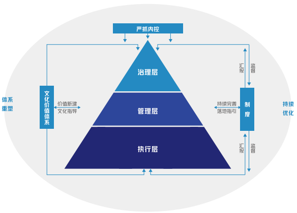 瑞幸咖啡加盟费及加盟条件